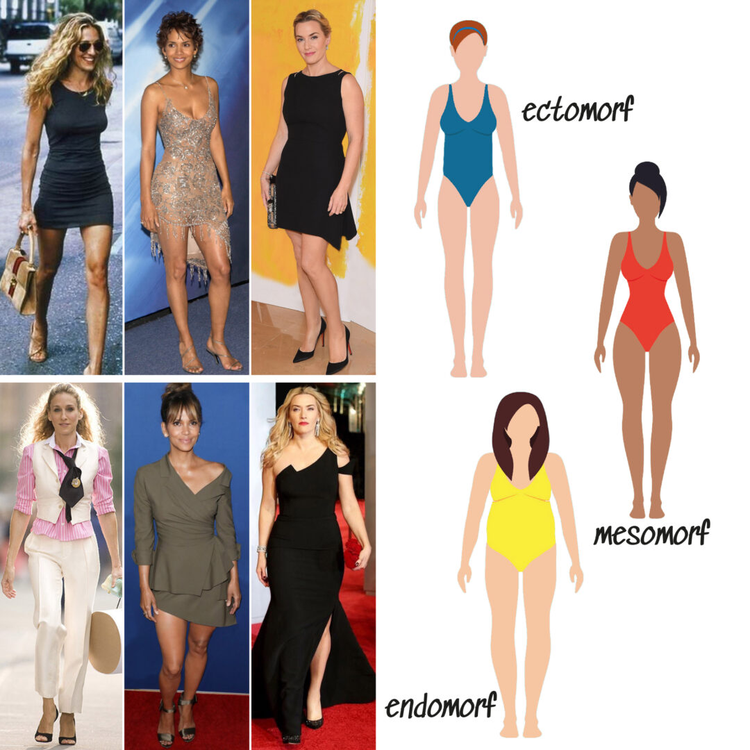 Het verschil tussen je figuurtype en je lichaamstype