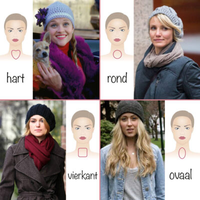 Welk model muts past het beste bij jouw gezichtsvorm?